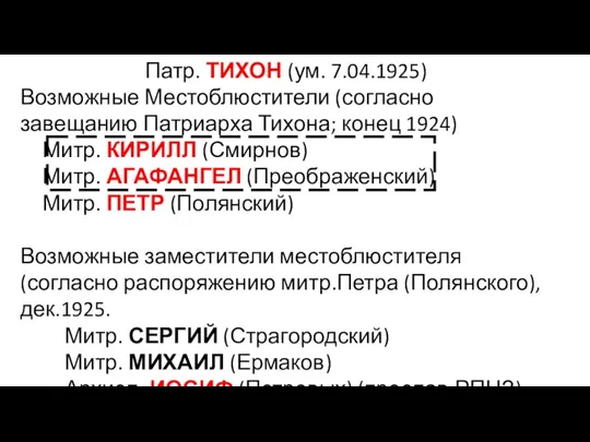 Патр. ТИХОН (ум. 7.04.1925) Возможные Местоблюстители (согласно завещанию Патриарха Тихона; конец 1924)