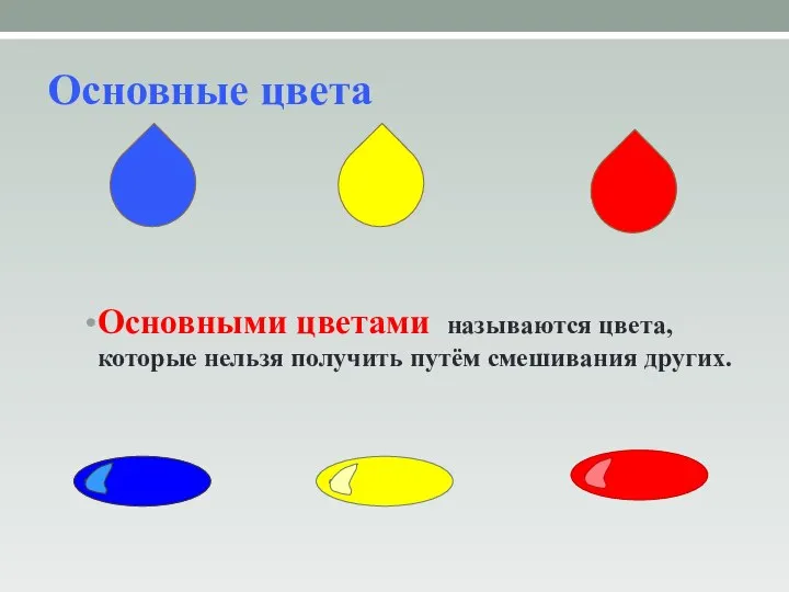 Основные цвета Основными цветами называются цвета, которые нельзя получить путём смешивания других.