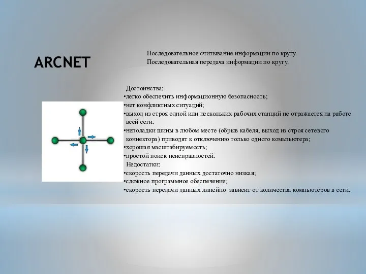 ARCNET Достоинства: легко обеспечить информационную безопасность; нет конфликтных ситуаций; выход из строя