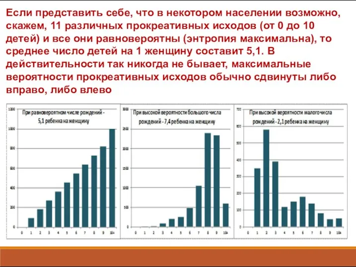 Если представить себе, что в некотором населении возможно, скажем, 11 различных прокреативных