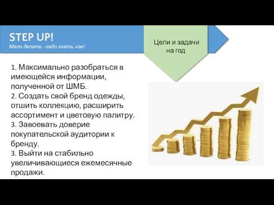 STEP UP! Мало делать - надо знать, как! 1. Максимально разобраться в