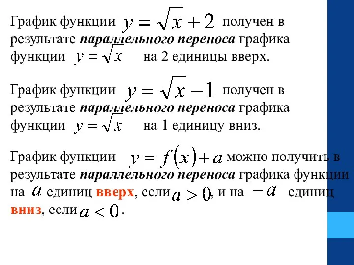 График функции получен в результате параллельного переноса графика функции на 2 единицы