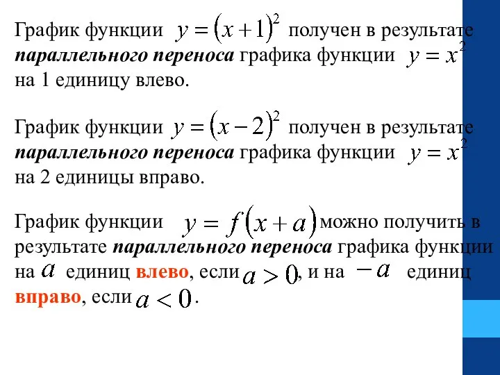 График функции получен в результате параллельного переноса графика функции на 1 единицу