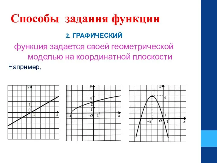 Способы задания функции 2. ГРАФИЧЕСКИЙ функция задается своей геометрической моделью на координатной плоскости Например,