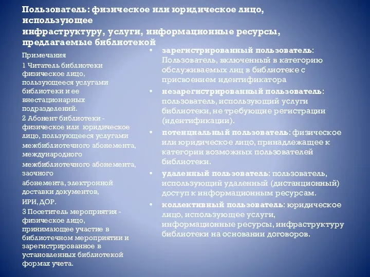 Пользователь: физическое или юридическое лицо, использующее инфраструктуру, услуги, информационные ресурсы, предлагаемые библиотекой