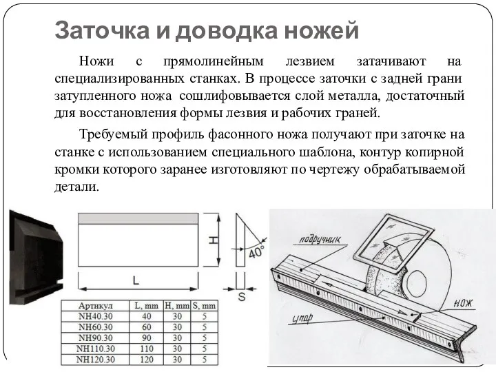 Заточка и доводка ножей Ножи с прямолинейным лезвием зата­чивают на специализированных станках.