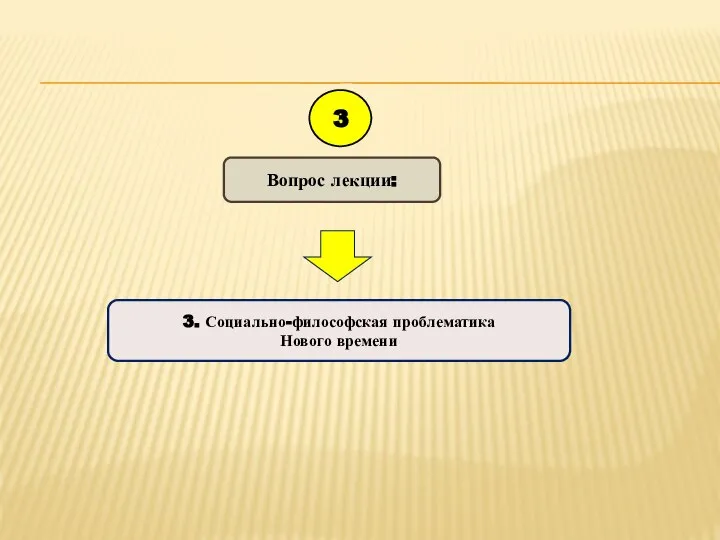 Вопрос лекции: 3 3. Социально-философская проблематика Нового времени