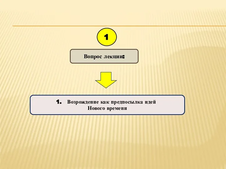 Вопрос лекции: 1 Возрождение как предпосылка идей Нового времени