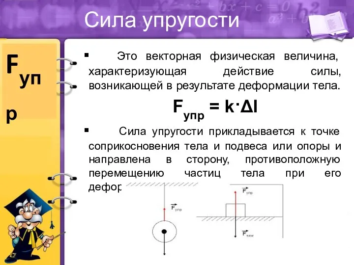 Сила упругости Это векторная физическая величина, характеризующая действие силы, возникающей в результате