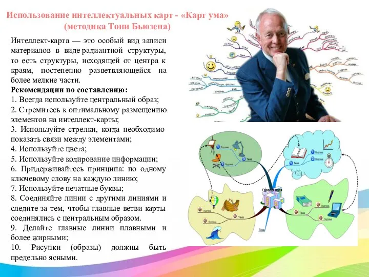 Интеллект-карта — это особый вид записи материалов в виде радиантной структуры, то