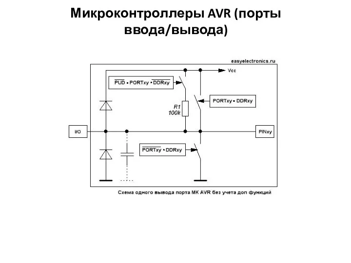 Микроконтроллеры AVR (порты ввода/вывода)