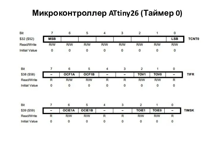 Микроконтроллер ATtiny26 (Таймер 0)