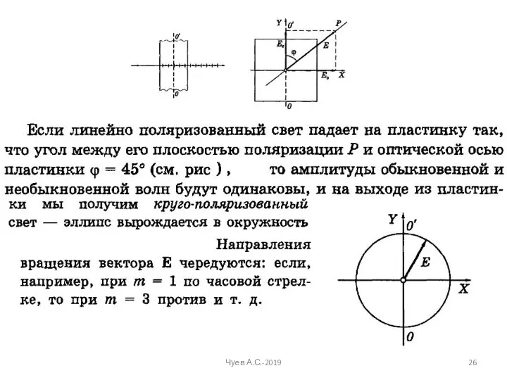 Чуев А.С.-2019