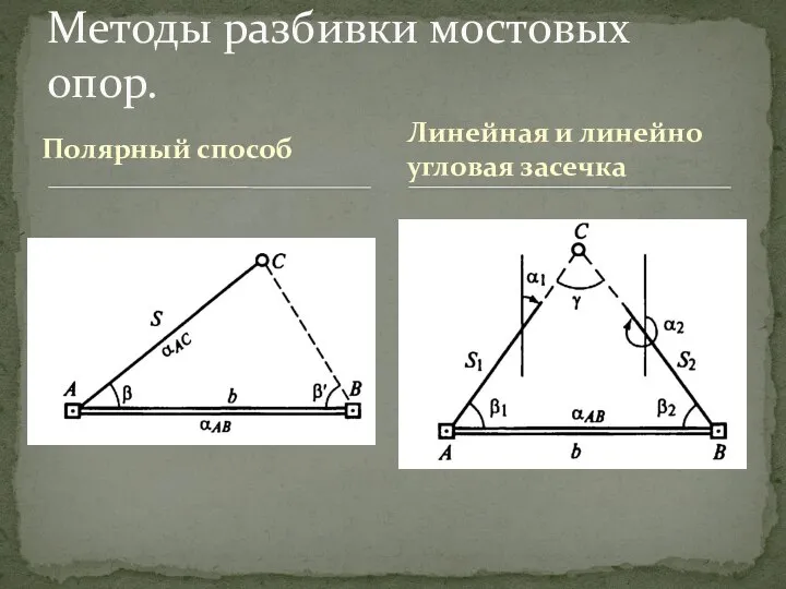 Полярный способ Методы разбивки мостовых опор. Линейная и линейно угловая засечка