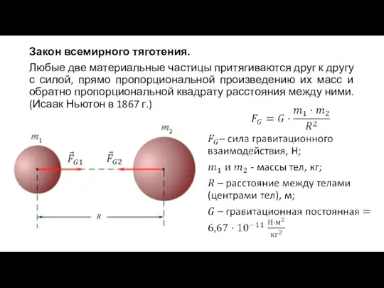 Закон всемирного тяготения. Любые две материальные частицы притягиваются друг к другу с