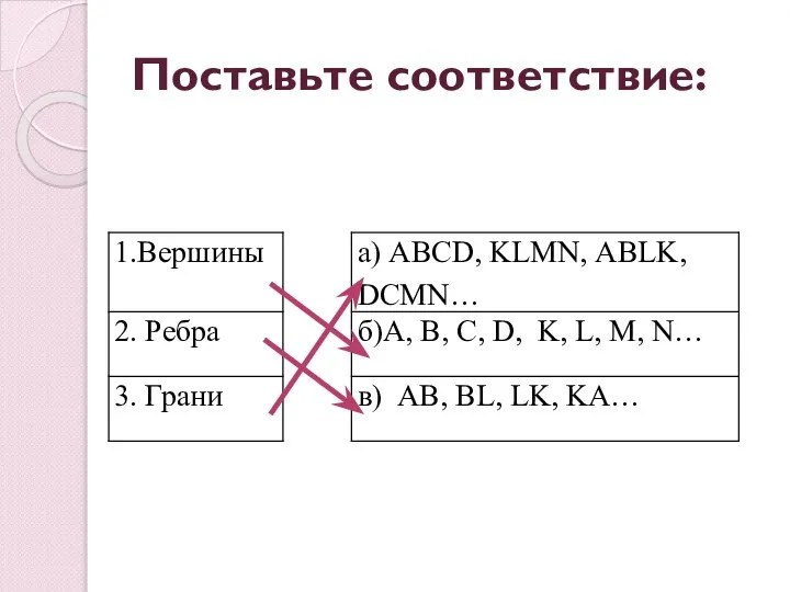 Поставьте соответствие: