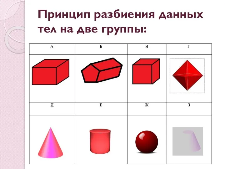 Принцип разбиения данных тел на две группы: