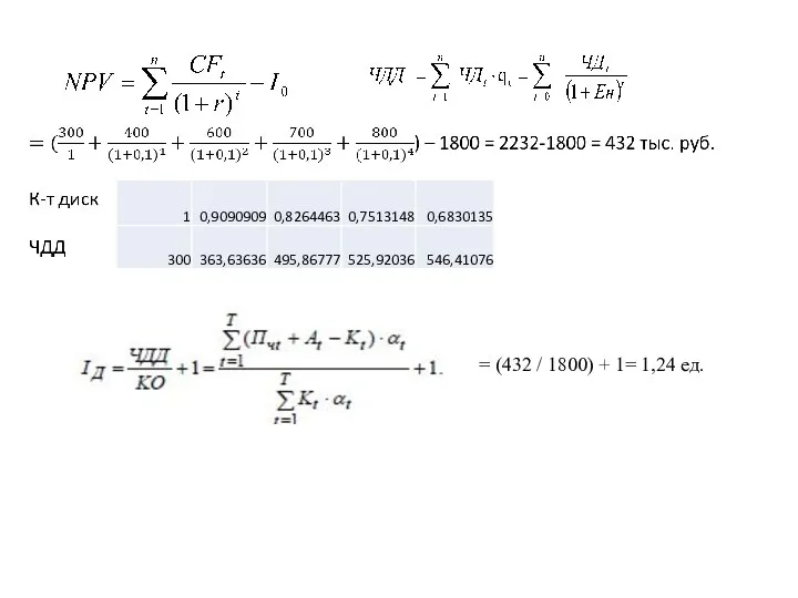 = (432 / 1800) + 1= 1,24 ед.