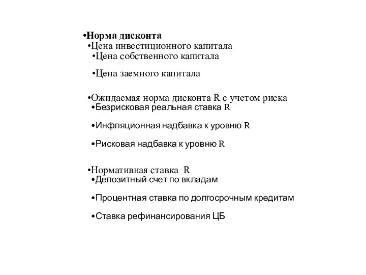 Норма дисконта Цена инвестиционного капитала Цена собственного капитала Цена заемного капитала Ожидаемая