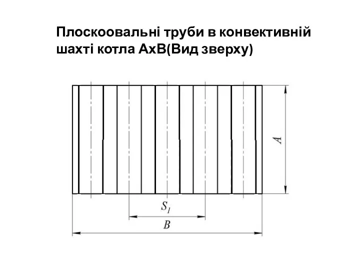 Плоскоовальні труби в конвективній шахті котла АхВ(Вид зверху)