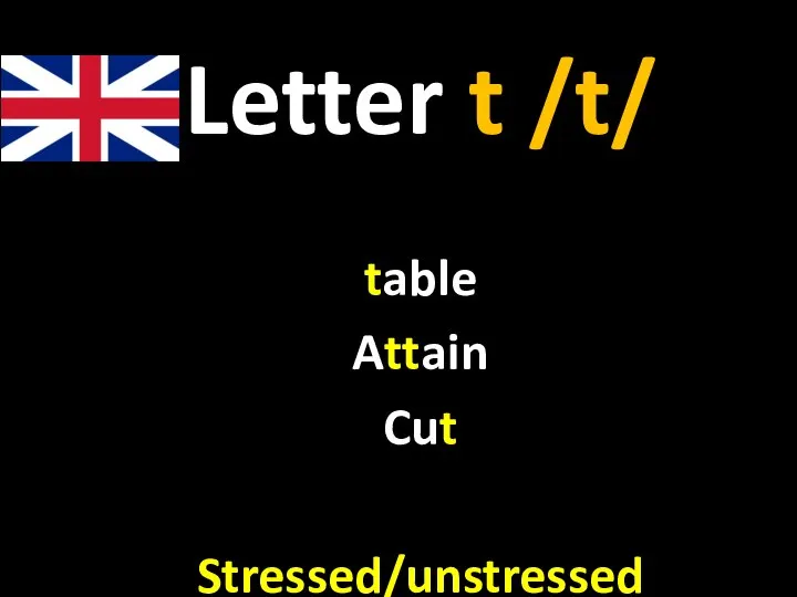 Letter t /t/ table Attain Cut Stressed/unstressed