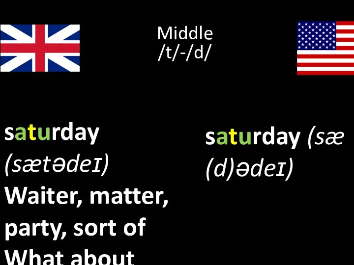 saturday (sætədeɪ) Waiter, matter, party, sort of What about saturday (sæ(d)ədeɪ) Middle /t/-/d/