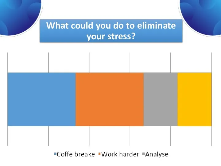 What could you do to eliminate your stress?