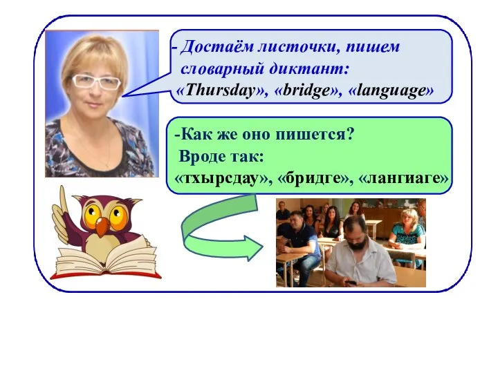 - Достаём листочки, пишем словарный диктант: «Thursday», «bridge», «language» -Как же оно