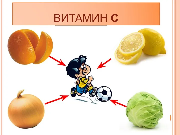 ВИТАМИН С