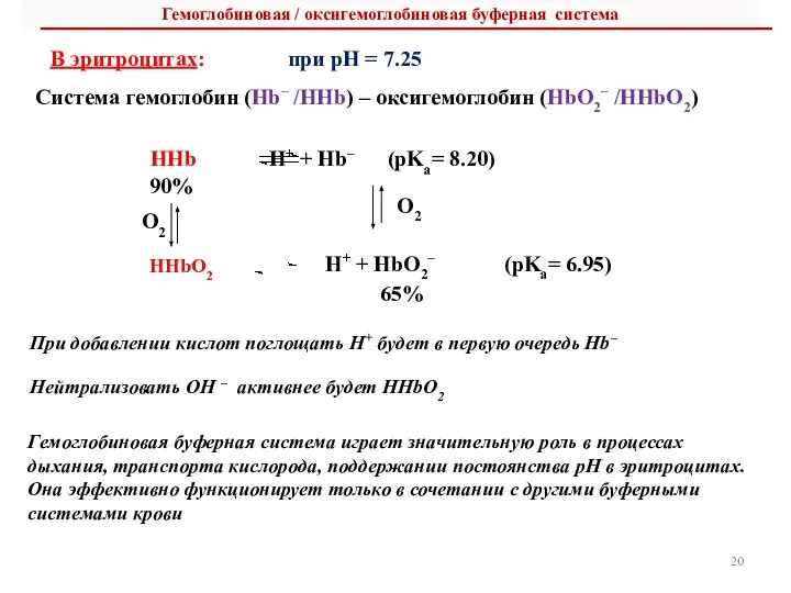 В эритроцитах: при pH = 7.25 Система гемоглобин (Hb– /ННb) – оксигемоглобин