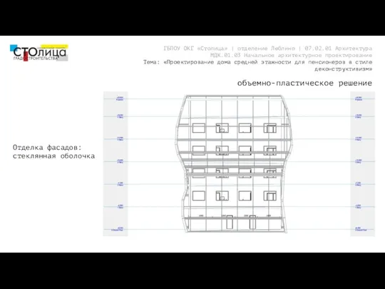 объемно-пластическое решение ГБПОУ ОКГ «Столица» | отделение Люблино | 07.02.01 Архитектура МДК.01.03