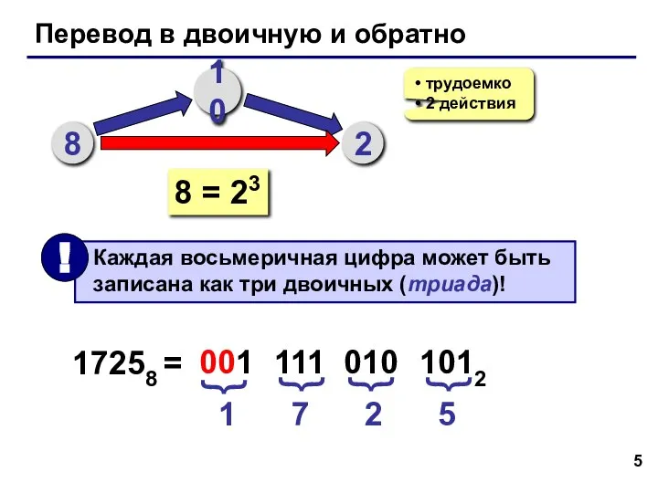 Перевод в двоичную и обратно 8 10 2 трудоемко 2 действия 8