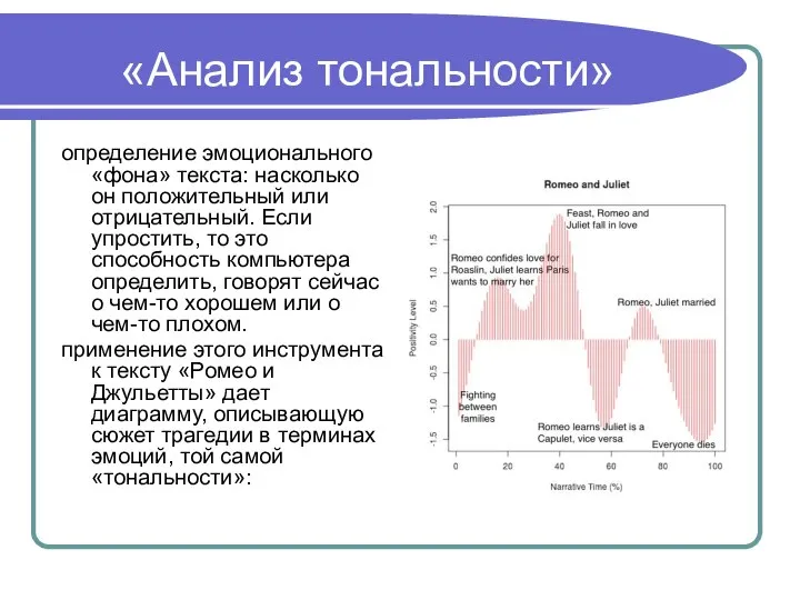 «Анализ тональности» определение эмоционального «фона» текста: насколько он положительный или отрицательный. Если