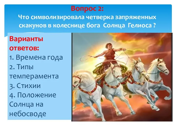 Вопрос 2: Что символизировала четверка запряженных скакунов в колеснице бога Солнца Гелиоса