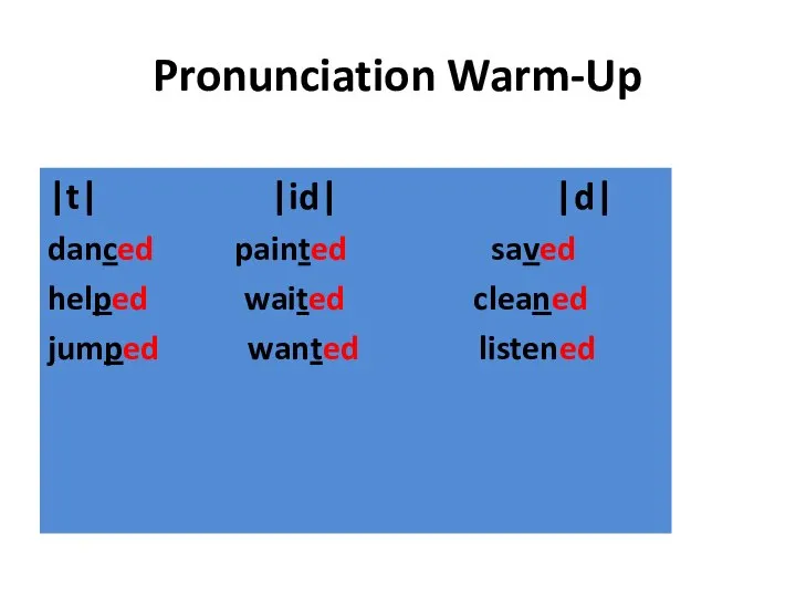 Pronunciation Warm-Up |t| |id| |d| danced painted saved helped waited cleaned jumped wanted listened