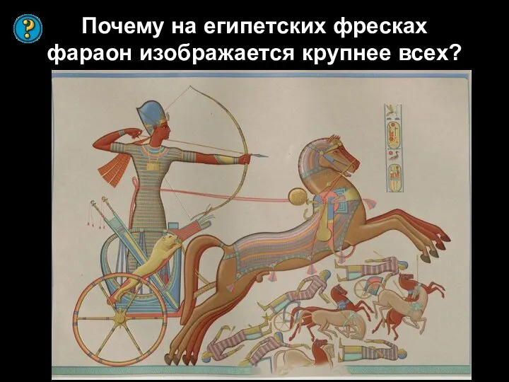Почему на египетских фресках фараон изображается крупнее всех?