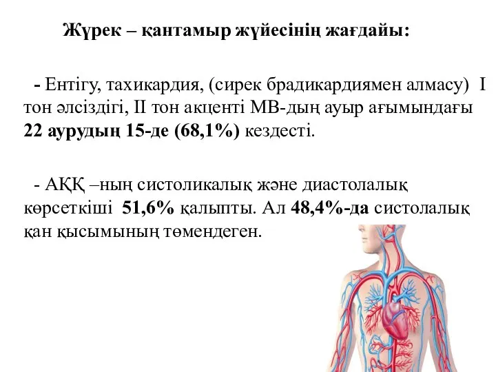 Жүрек – қантамыр жүйесінің жағдайы: - Ентігу, тахикардия, (сирек брадикардиямен алмасу) I