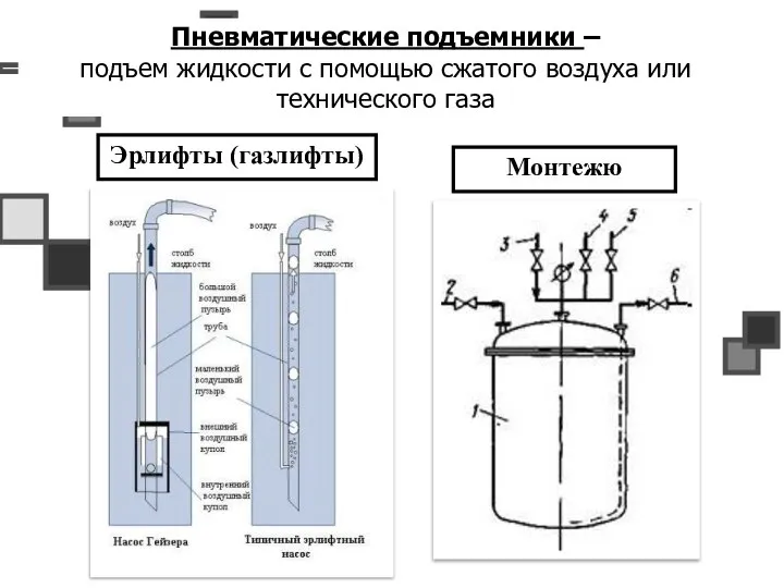 Пневматические подъемники – подъем жидкости с помощью сжатого воздуха или технического газа Эрлифты (газлифты) Монтежю
