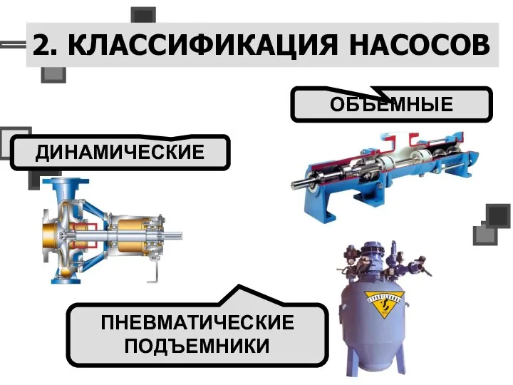 2. КЛАССИФИКАЦИЯ НАСОСОВ ДИНАМИЧЕСКИЕ ПНЕВМАТИЧЕСКИЕ ПОДЪЕМНИКИ ОБЪЕМНЫЕ