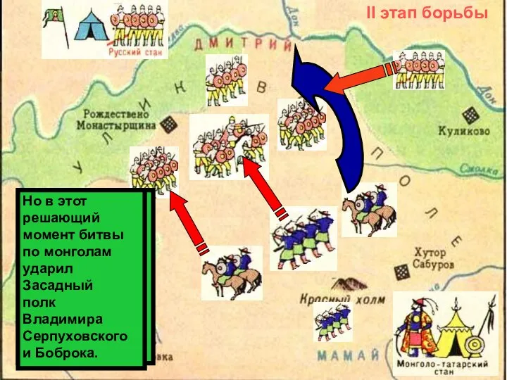 II этап борьбы II этап борьбы Атакован Большой полк, но ему удалось