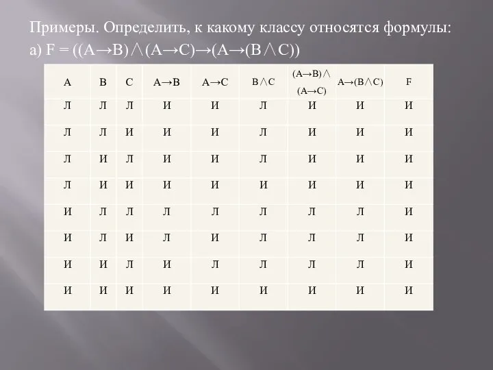 Примеры. Определить, к какому классу относятся формулы: a) F = ((A→B)∧(A→C)→(A→(B∧C))