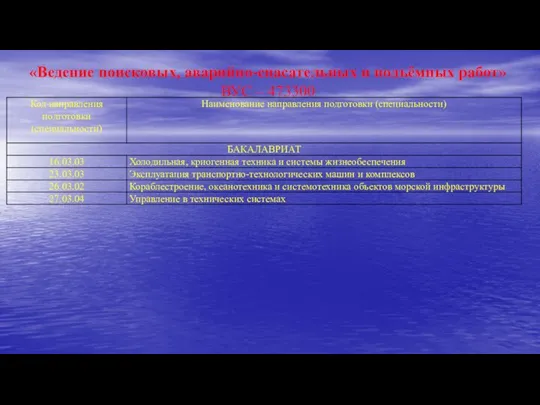 «Ведение поисковых, аварийно-спасательных и подъёмных работ» ВУС – 473300