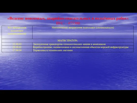 «Ведение поисковых, аварийно-спасательных и подъёмных работ» ВУС – 473300