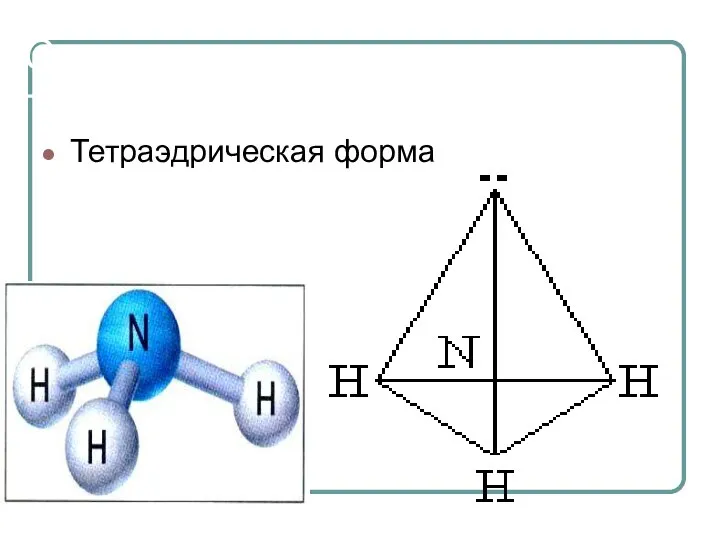 Строение молекулы аммиака Тетраэдрическая форма