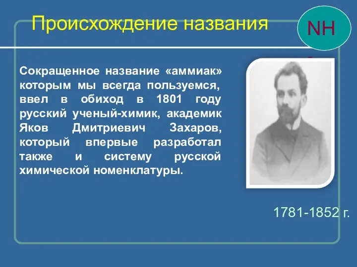 Сокращенное название «аммиак» которым мы всегда пользуемся, ввел в обиход в 1801