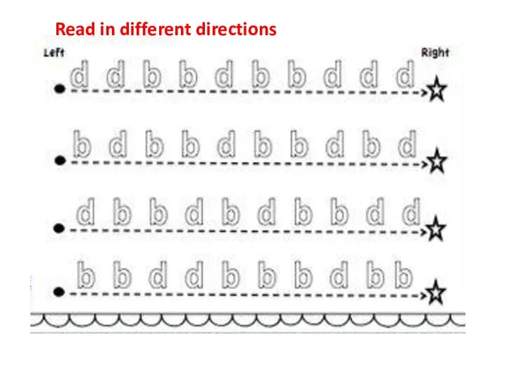 Read in different directions