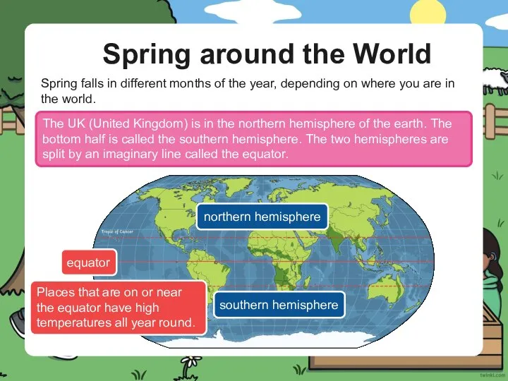 Spring around the World equator northern hemisphere southern hemisphere Spring falls in