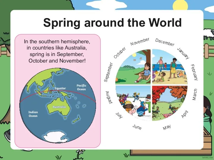 Spring around the World