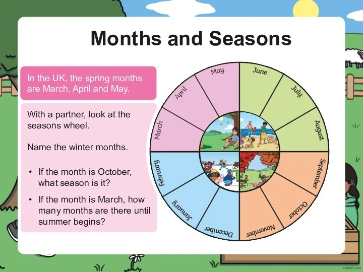 Months and Seasons In the UK, the spring months are March, April