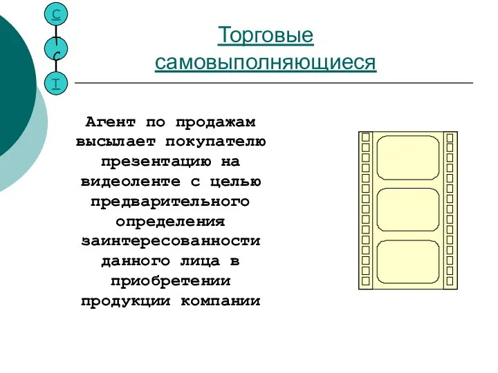 Торговые самовыполняющиеся Агент по продажам высылает покупателю презентацию на видеоленте с целью